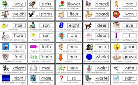 Printable Homophone List - Printable Word Searches