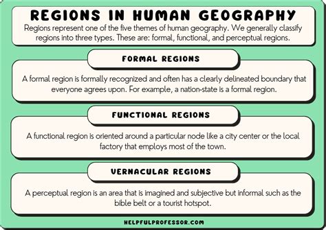 Functional Region Example Geography