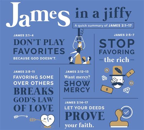 The Book of James