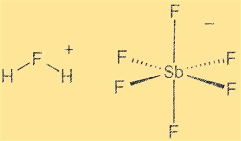 Fluoroantimonic Acid - HSbF6 - Kemicalinfo