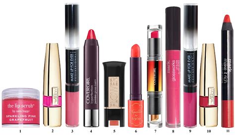 Top 10 Best Cosmetics Brands For Beautiful Women | Cosmetics brands, Best makeup brands