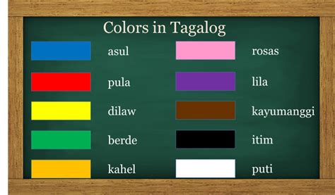 Languages Learning Log for Beginners: Tagalog Learning Log - colour, to ...