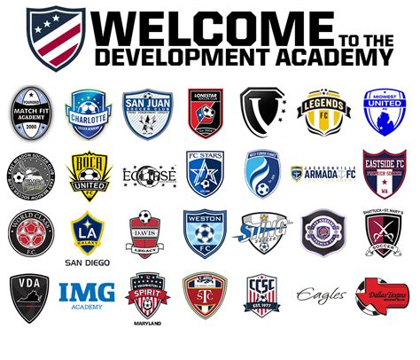 USSF announces 28 more Development Academy clubs – Equalizer Soccer