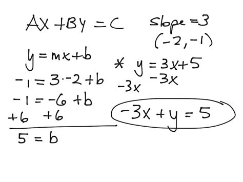 Standard Form Equation - Linear Equations in Standard Form Grade 9 ...