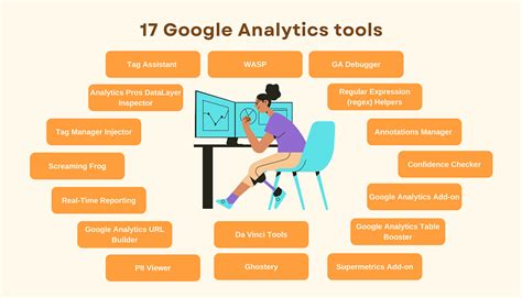 17 Free Google Analytics Tools For Analyzing Website Traffic