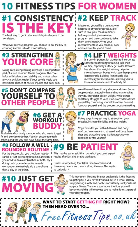 Ladies Only Fitness: 10 Fitness Tips For Women