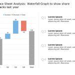Cash Position Waterfall Graph PowerPoint Template | SlideUpLift