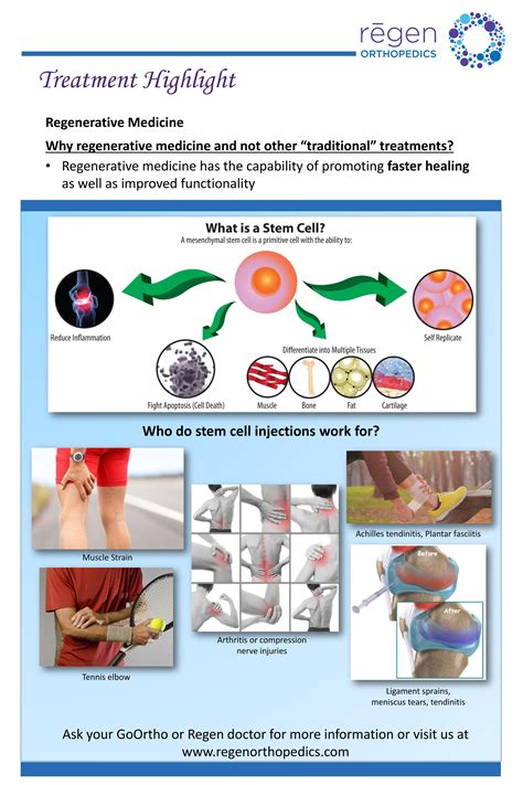 Stem cell injections - how it works - Regen Orthopedics