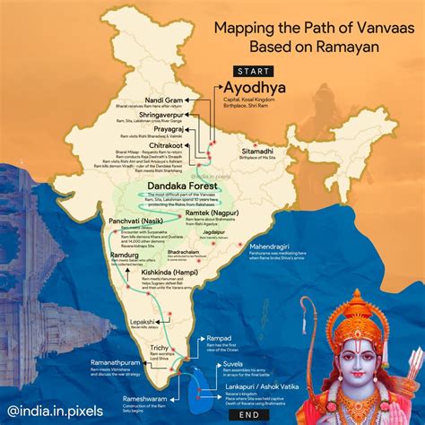 path transcribed in Ramayana across india : MapPorn