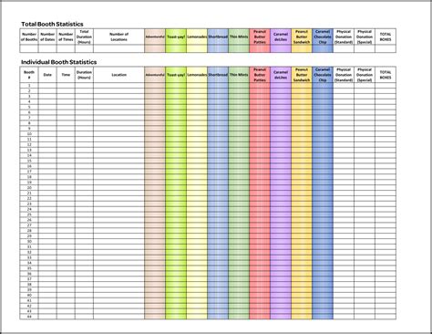 Girl Scout Cookie Order Form 2023 Abc Bakers - Printable Forms Free Online