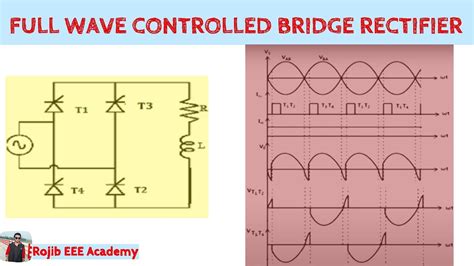 Full Wave Bridge Rectifier Output Voltage