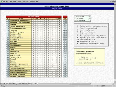 Free Universal Football League spreadsheet