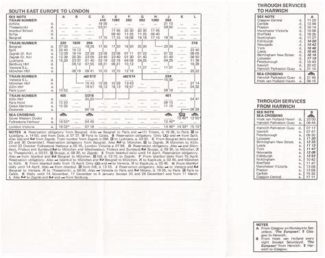 British Rail Intercity Europe timetable for Eastern & Sout… | Flickr