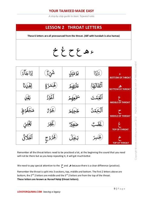 Your tajweed made easy pdf | How to read quran, Learn quran, Quran recitation