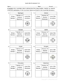 Valence Electrons / Lewis Dot Structures 2 Worksheets 3 Skill Levels 16 ...