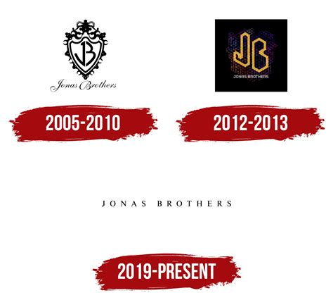 Jonas Brothers Logo, symbol, meaning, history, PNG, brand