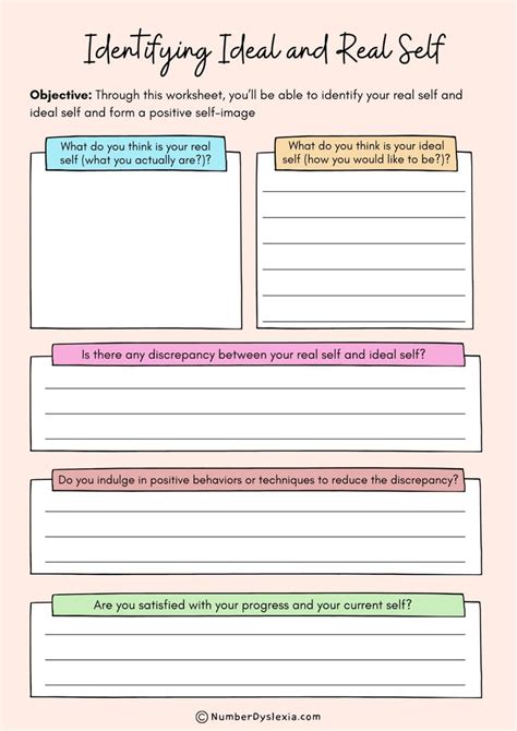 CBT Therapy Worksheets: Ideal Self vs Real Self Worksheet in 2024 ...