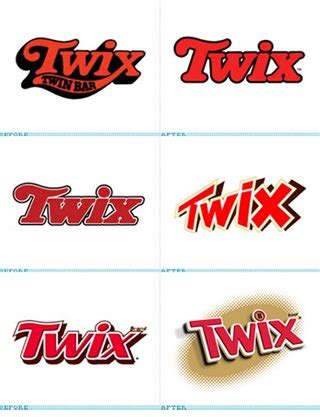 A Origem do Twix : A Origem das Coisas