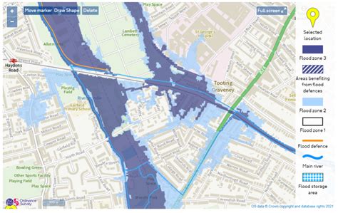 Flood Risk Assessments, Development and Planning