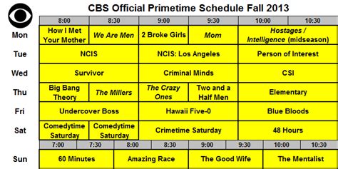 THE SKED 2013 UPFRONTS: Grids of All 5 Network Schedules | Showbuzz Daily