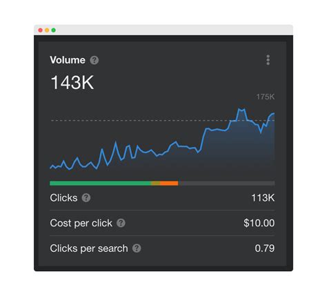 A Step-by-Step Guide To Website Content Analysis: Maximizing Your ...