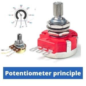 Principle of Potentiometer, How does it work? (Simple Definition) | ELTRA TRADE