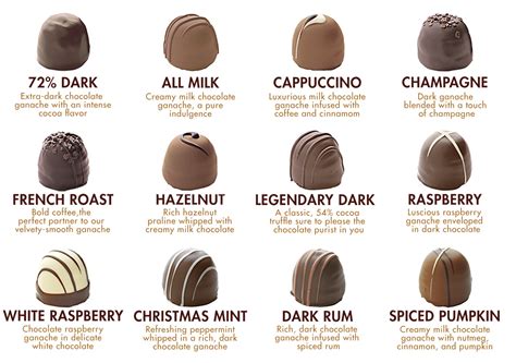 Our Chocolate Flavors | Lake Champlain Chocolates