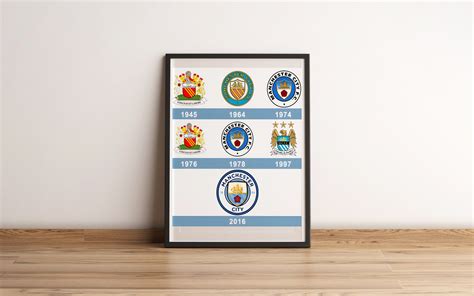 Manchester City Logo Evolution Poster Retro History Poster - Etsy