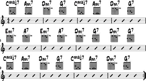 Jazz Chord Progressions For Guitar