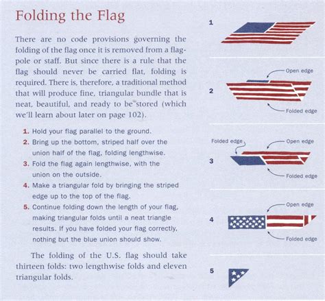 Flag Folding Speech | knittingaid.com