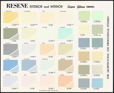 photourbanist - Resene Colour Chart for Architectural and...