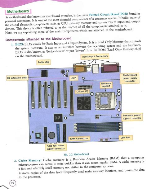 Ch - 2 | Internal Hardware Devices