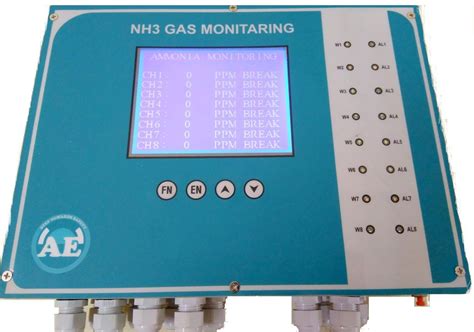 Ammonia Gas Leak Detector at Rs 35000/piece | ammonia monitor, NH3 ...