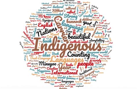 International Year of Indigenous Languages: Indigenous Language Resources for the Classroom ...