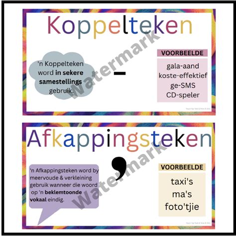 Afrikaans FAL Skryftekens (Koppelteken, Kappie Deelteken)