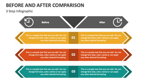 Before and After Comparison PowerPoint Presentation Slides - PPT Template