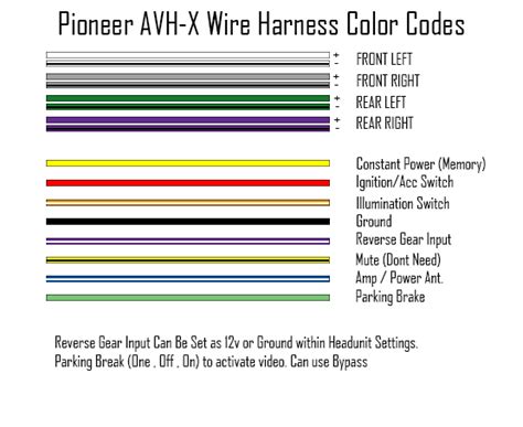 Pioneer Avh P4400bh Wiring Diagram