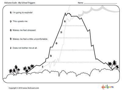 Identifying triggers worksheets | Therapy worksheets, Counseling ...