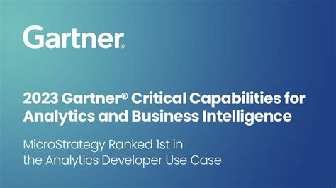 MicroStrategy Ranked 1st in the Analytics Developers Use Case