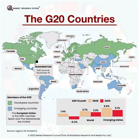 India to Host G20 Summit in 2023 - News