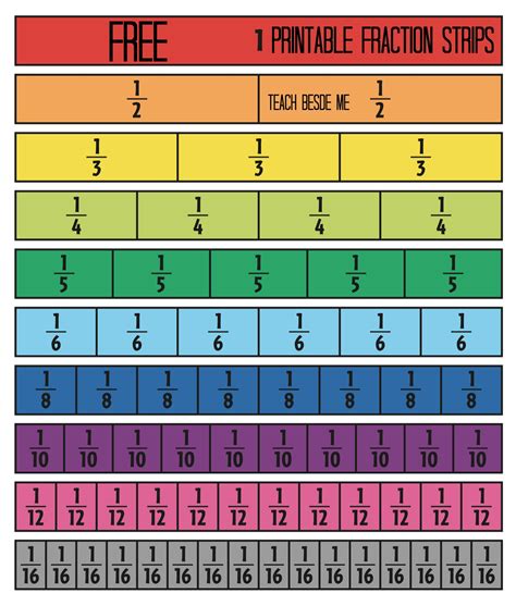 Printable Fraction Strips - Customize and Print