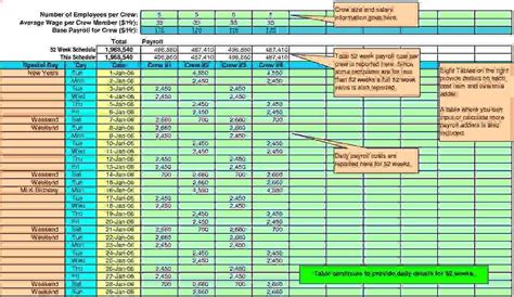 Payroll Spreadsheet Template Uk — db-excel.com