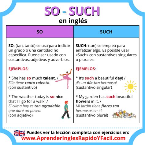 Cómo usar Enough en inglés con ejemplos y significados