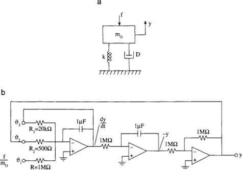 Circuit Diagram Of Analogue Computer