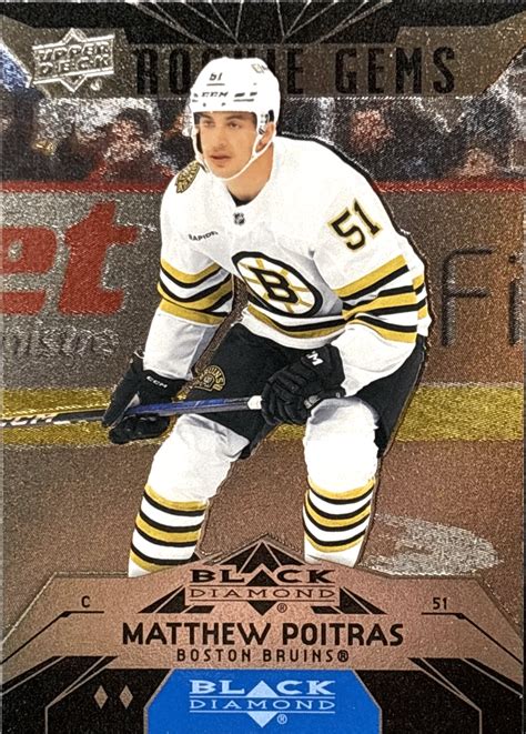 NHL Future Watch: Matthew Poitras Hockey Cards, Boston Bruins