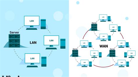 diagram of wireless local area network - Wiring Diagram and Schematics