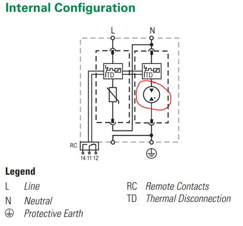 What does this symbol mean in the internal circuitry of a surge ...