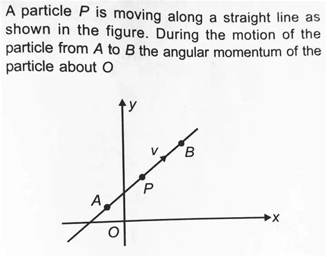 Rotational Motion (angular momentum) - Physics Stack Exchange