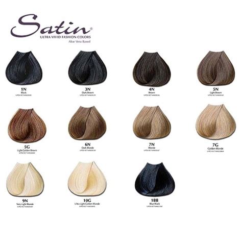 Satin Hair Color Chart: Unraveling the Secrets of Silky, Lustrous Locks