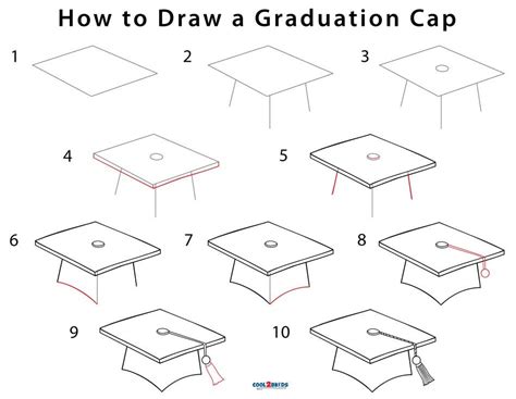 How to Draw a Graduation Cap (Step by Step Pictures) | Graduation cap drawing, Easy drawings ...